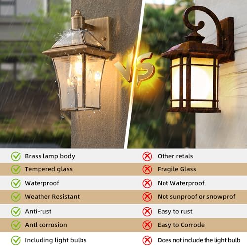 Oil Rubbed Bronze Outdoor Wall Sconces