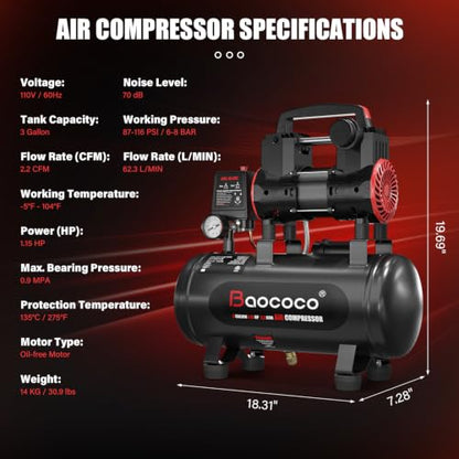 Ultra Quiet Air Compressor