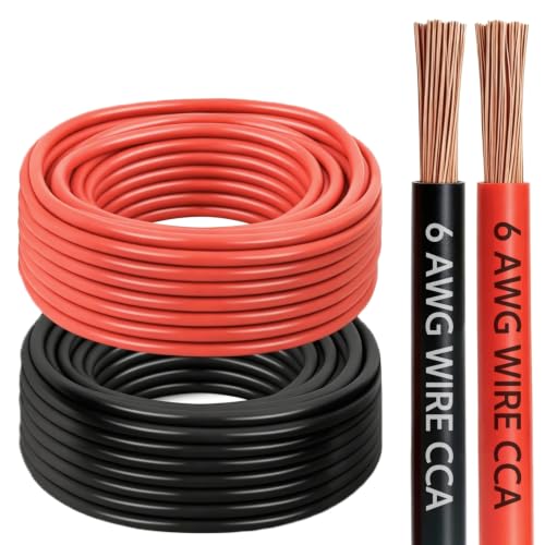 CCA Power Wire