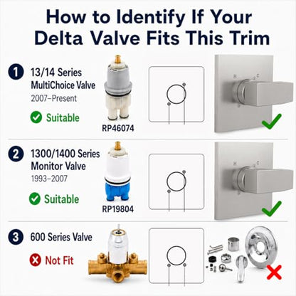 Replacement for Delta 13