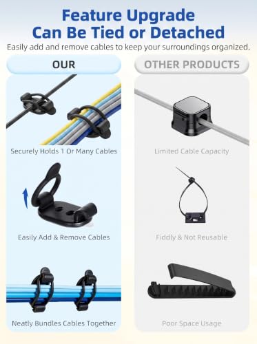 Adjustable Elastic Self