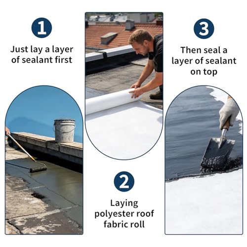 Contouring Roof Reinforcement Fabric