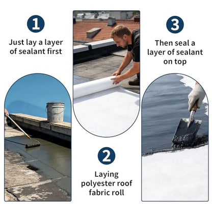 Contouring Roof Reinforcement Fabric