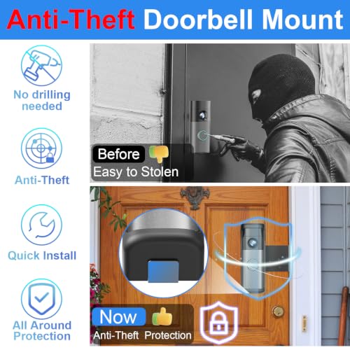 Anti Theft Doorbell Mount Compatible with Ring Battery Doorbell