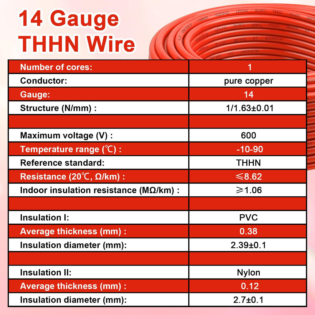 THHN Wire 14 Gauge 50FT (14 Gauge 50FT / Red)