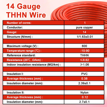 THHN Wire 14 Gauge 50FT (14 Gauge 50FT / Red)