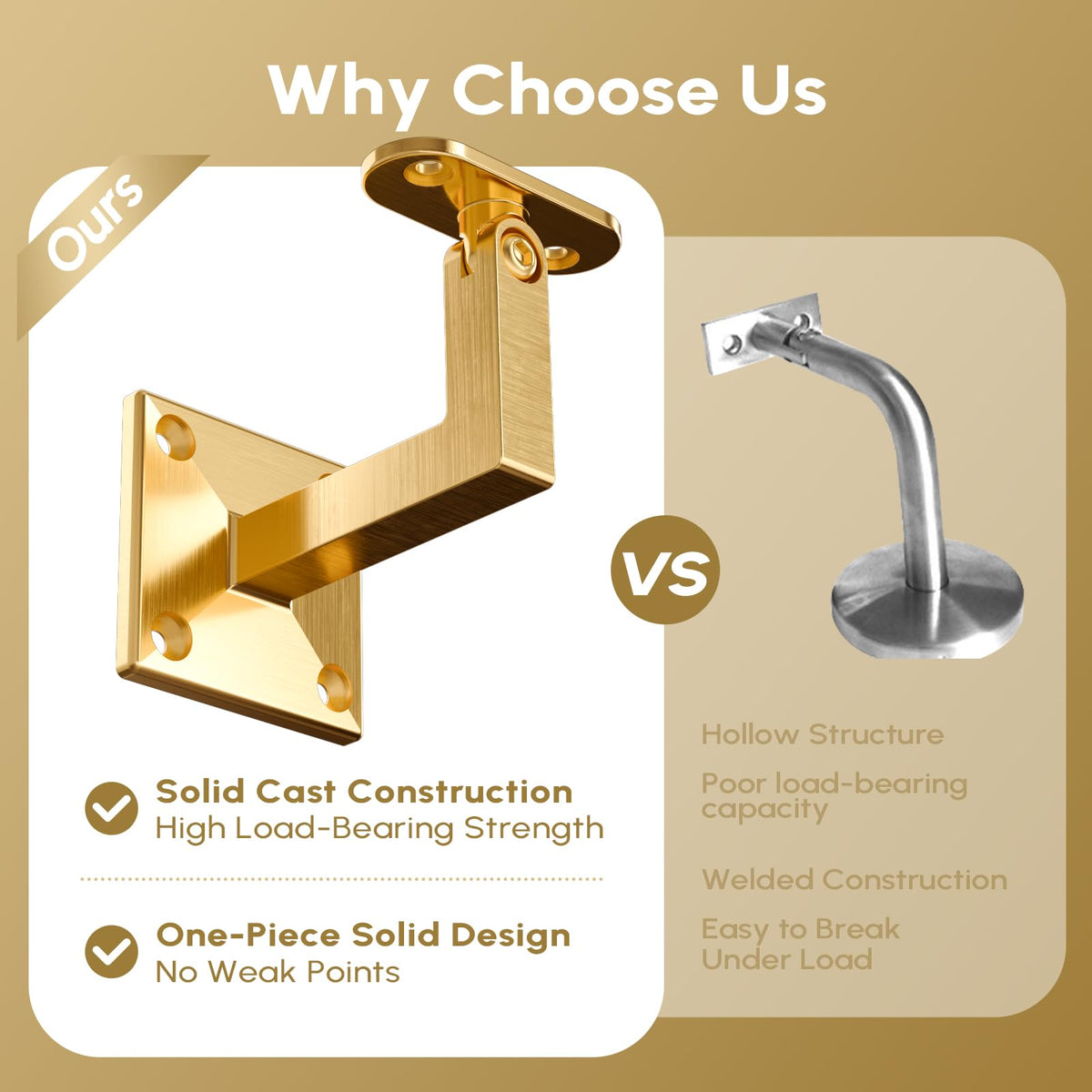 5 Pack Gold Handrail Brackets (Gold / SS304 - 5 Pack)