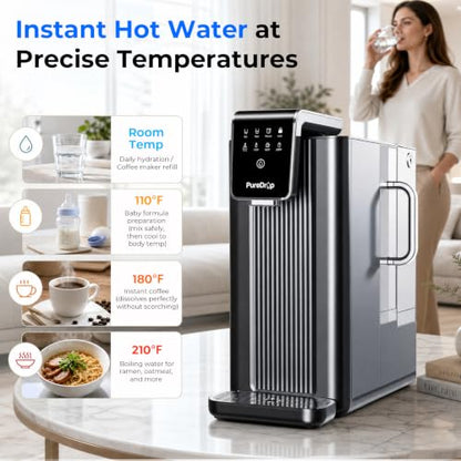 Countertop RO Water Filter with Auto