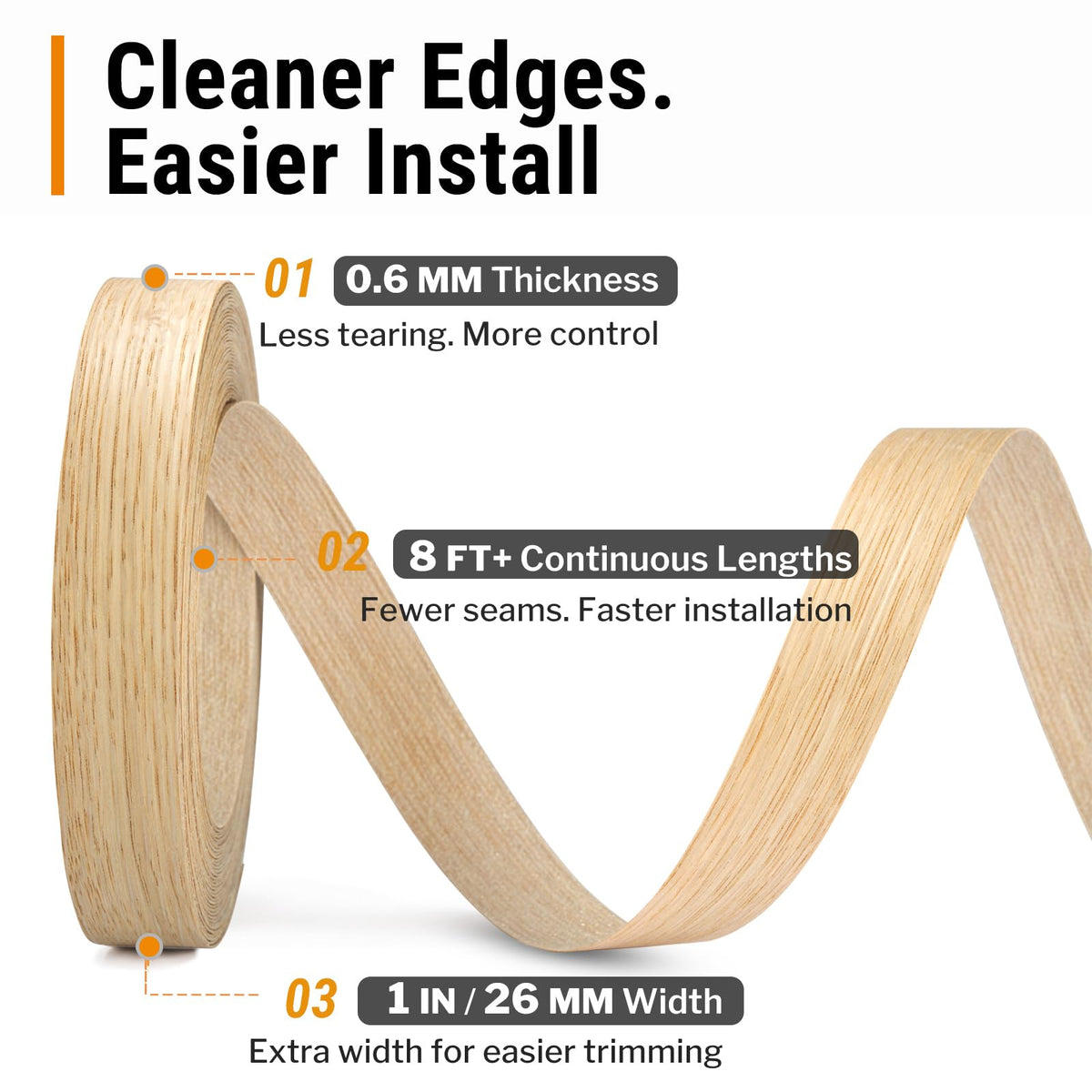 White Oak Edge Banding 1 Inch x 50 FT Roll (White Oak / 1 in x 50 ft)