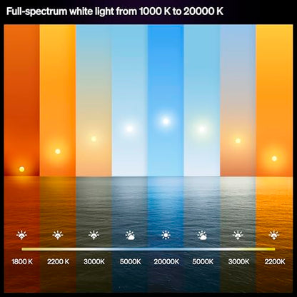 Smart Slim 6 Inch LED Downlight