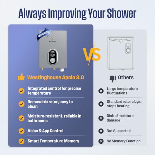 Tankless Water Heater Electric 240V