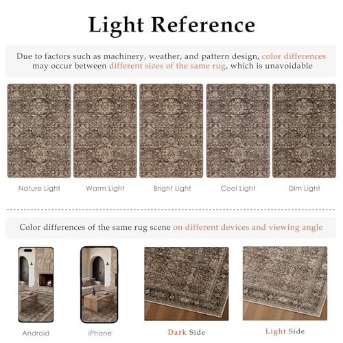 Brown Washable 2x10 Runner Rugs for Hallway Entryway (Retro | Brown / 2' x 10' (Runner))
