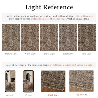 Brown Washable 2x10 Runner Rugs for Hallway Entryway (Retro | Brown / 2' x 10' (Runner))