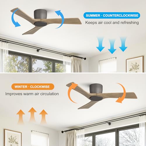42 Inch Ceiling Fan without Light (Charcoal Gray/Driftwood / 42")