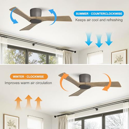 42 Inch Ceiling Fan without Light (Charcoal Gray/Driftwood / 42")