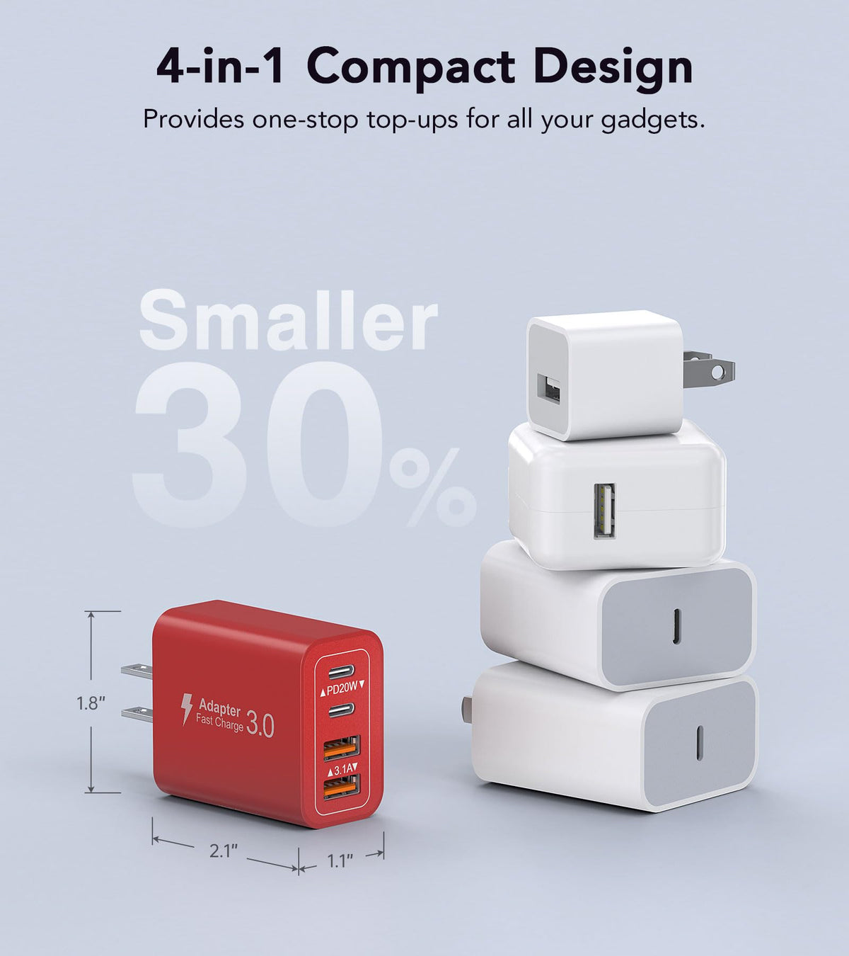 2Pack] 40W USB C Wall Charger (2Pack Red / 40W)