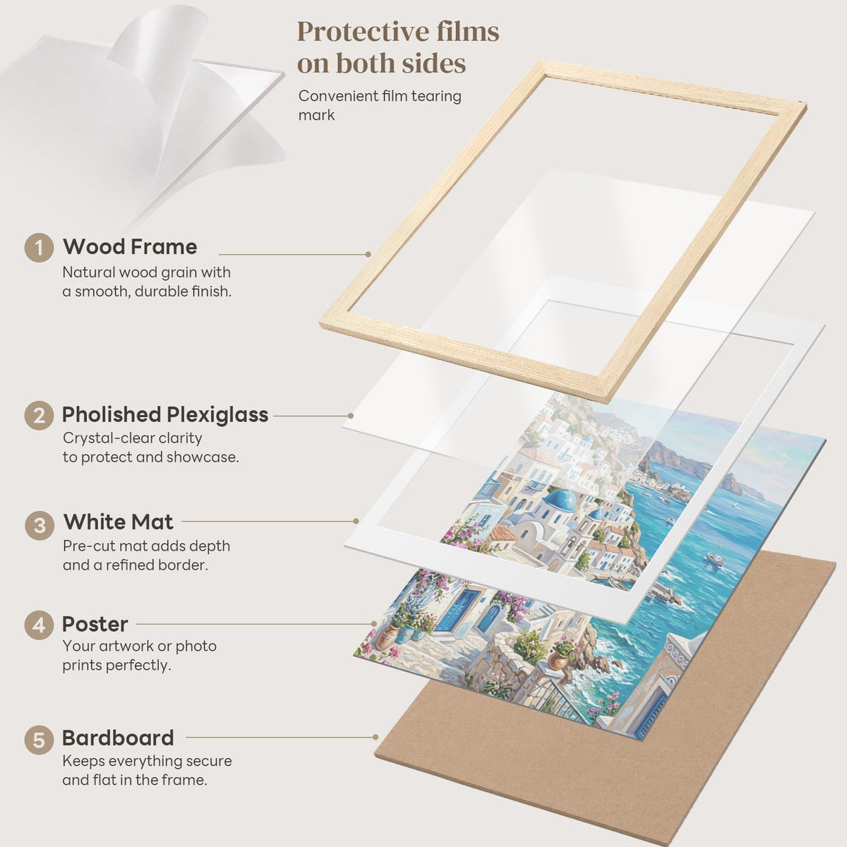 24 Pack 18x24 Frame 18 x 24 Poster Frame Natural Light Oak Solid Wood (White Oak / 18x24)