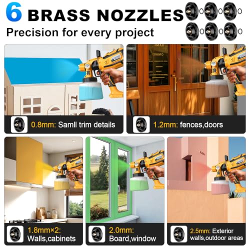 Paint Sprayer for House Painting