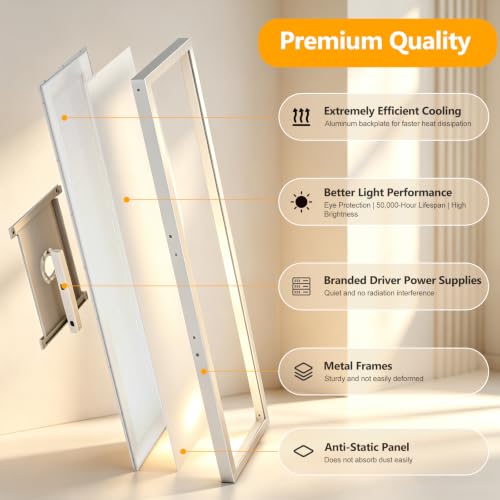 1x4 LED Flat Panel Light Surface Mount