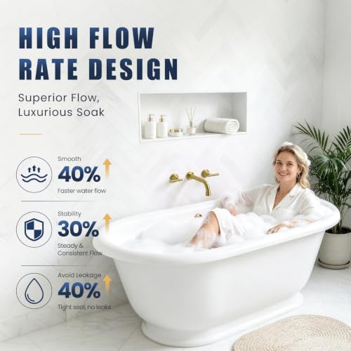 Two Handles Wall Mount Tub Filler