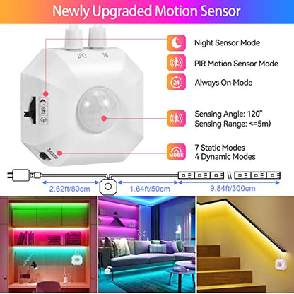 Motion Sensor LED Light Strip