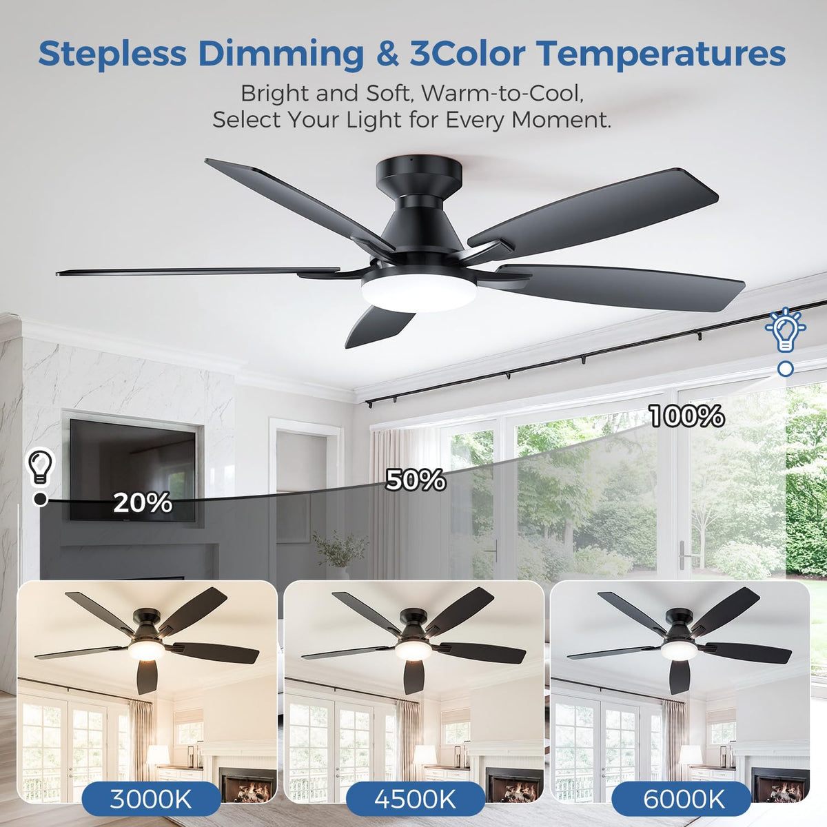 42 Inch Ceiling Fans with Lights (Black&Wood Grain / 42 Inch)