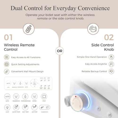 Electric Bidet Toilet Seat with Instant Warm Water