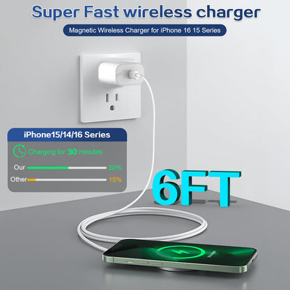 Magnetic Wireless Charger for iPhone 16 15 Wireless Charging (White-2Pack)