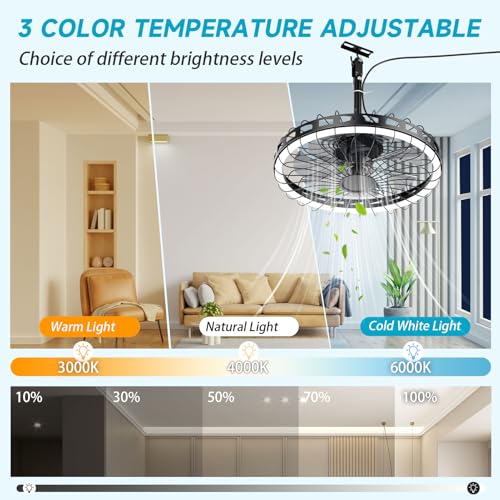 20" IP65 Waterproof Outdoor Ceiling Fan