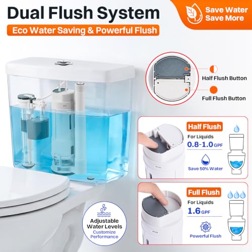 Dual Flush Valve Replacement Kit for 2
