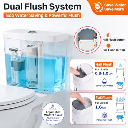 Dual Flush Valve Replacement Kit for 2