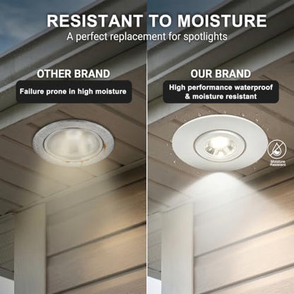 Gimbal LED Recessed Light