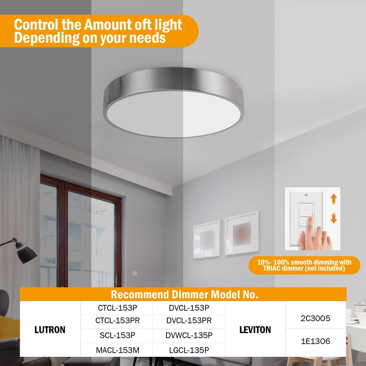 Flush Mount Ceiling Light (Satin Nickel)