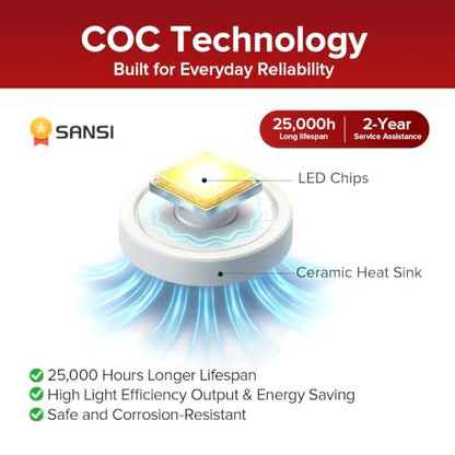 5W Red Light Bulb 3Pack