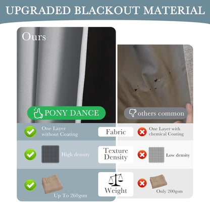 100% Blackout Curtains for Bedroom (100% Blackout-light Grey / 52"W x 96"L (Pack of 2))
