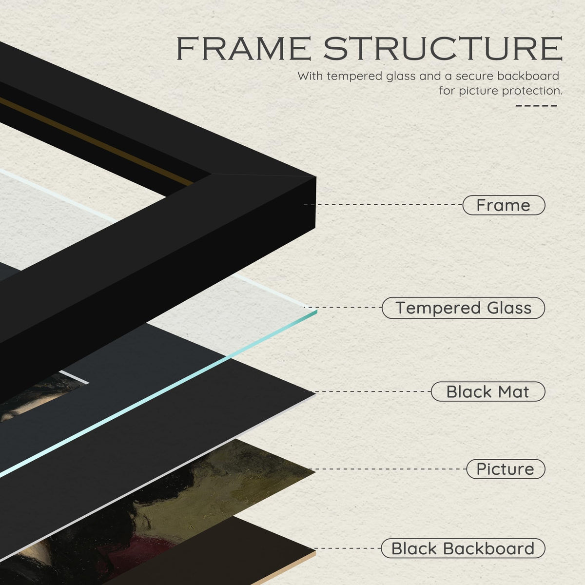 11x14 Black Wooden Picture Frame (Black Frame Black Mat / 11x14)