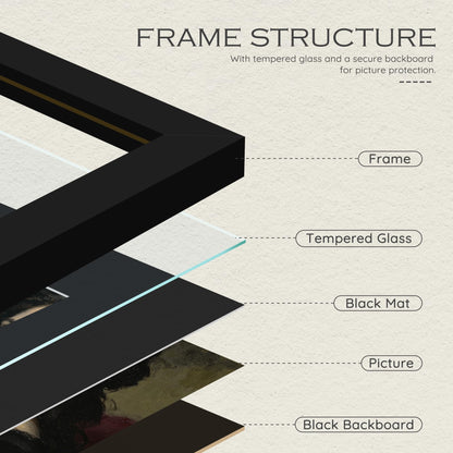 11x14 Black Wooden Picture Frame (Black Frame Black Mat / 11x14)