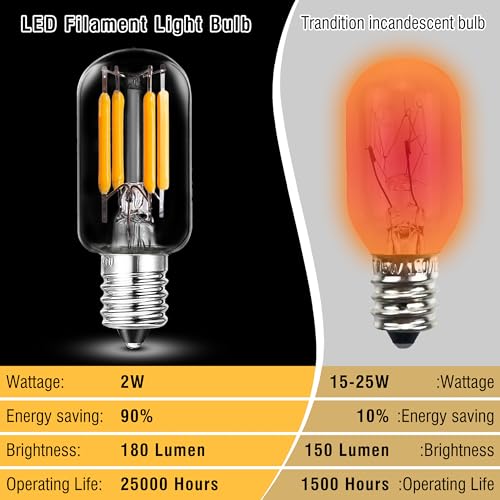 E12 C7 Candelabra Light Bulbs
