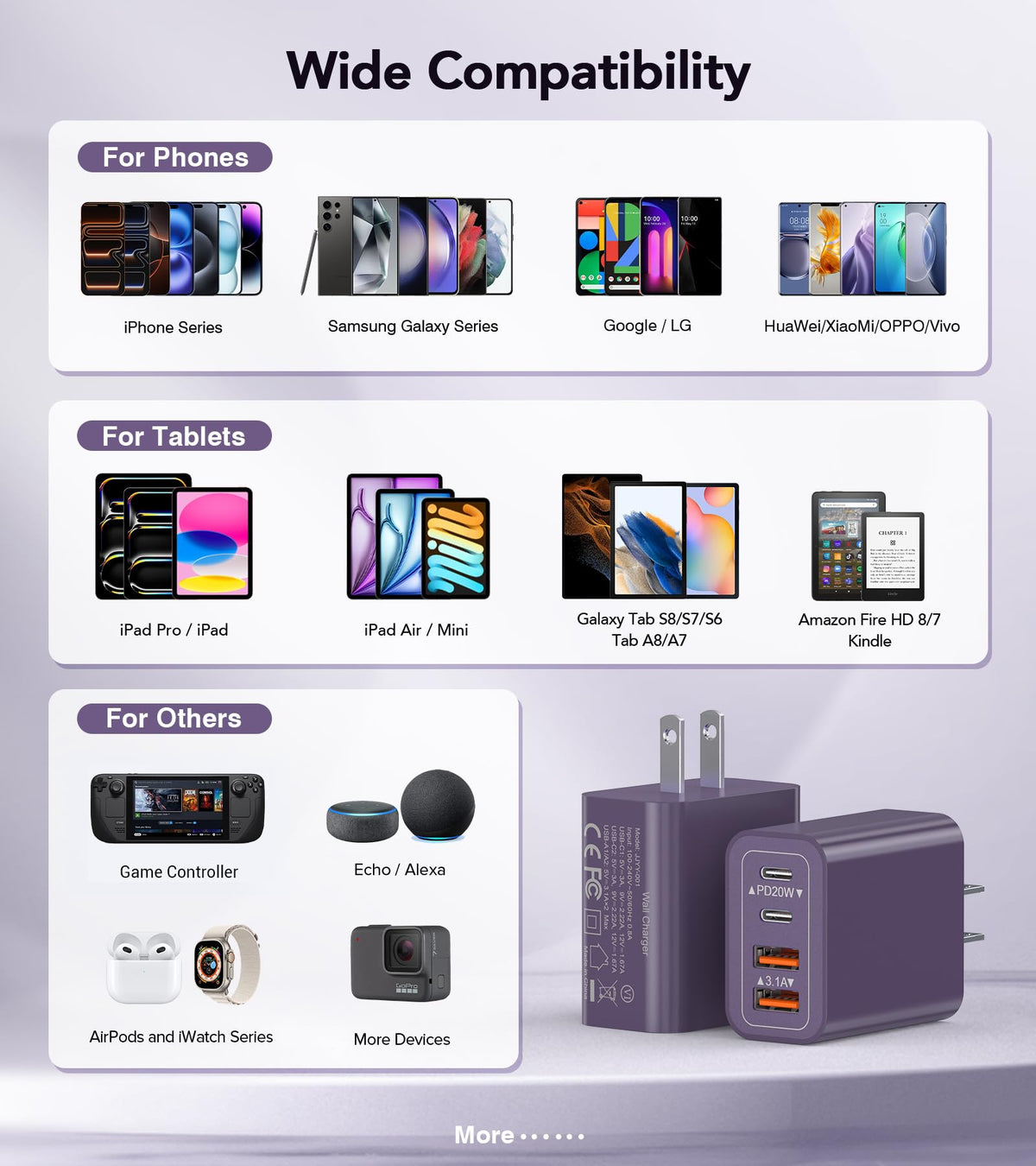 2Pack] 40W USB C Plug (2Pack Purple / 40W)