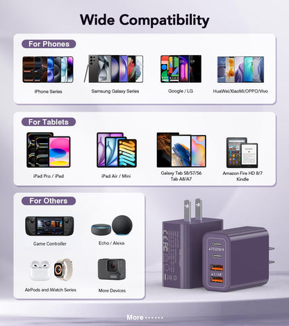 2Pack] 40W USB C Plug (2Pack Purple / 40W)