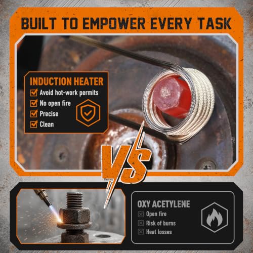 1500W Induction Heater Kit