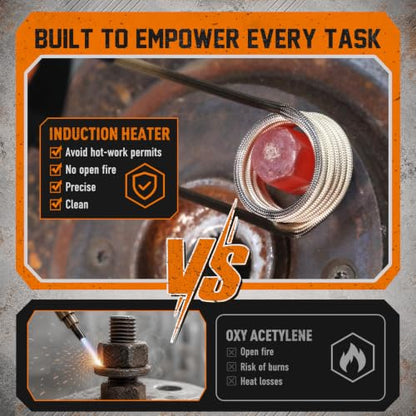 1500W Induction Heater Kit