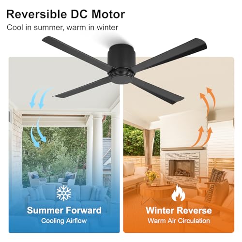 Flush Mount DC Ceiling Fan without Light
