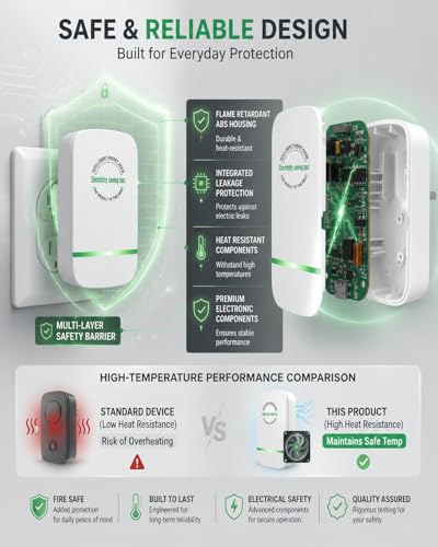 Electricity Saving Box