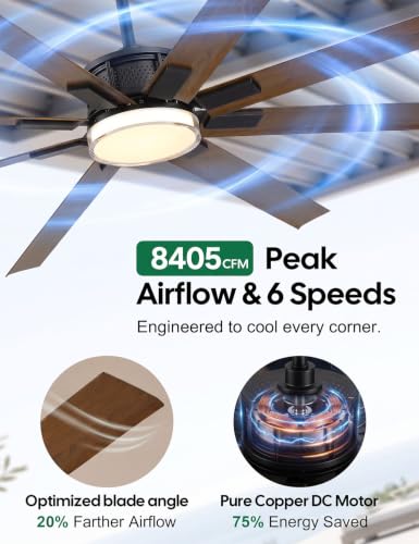 Waterproof Outdoor Ceiling Fans