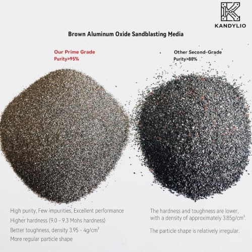 100 Grit Primary Grade Brown Aluminum Oxide Sandblasting Media