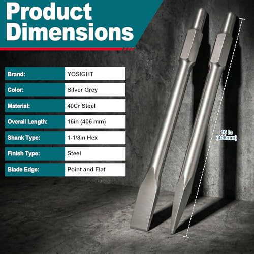 Concrete Chisels