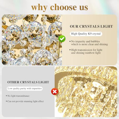 611 Flush Mount Chandelier