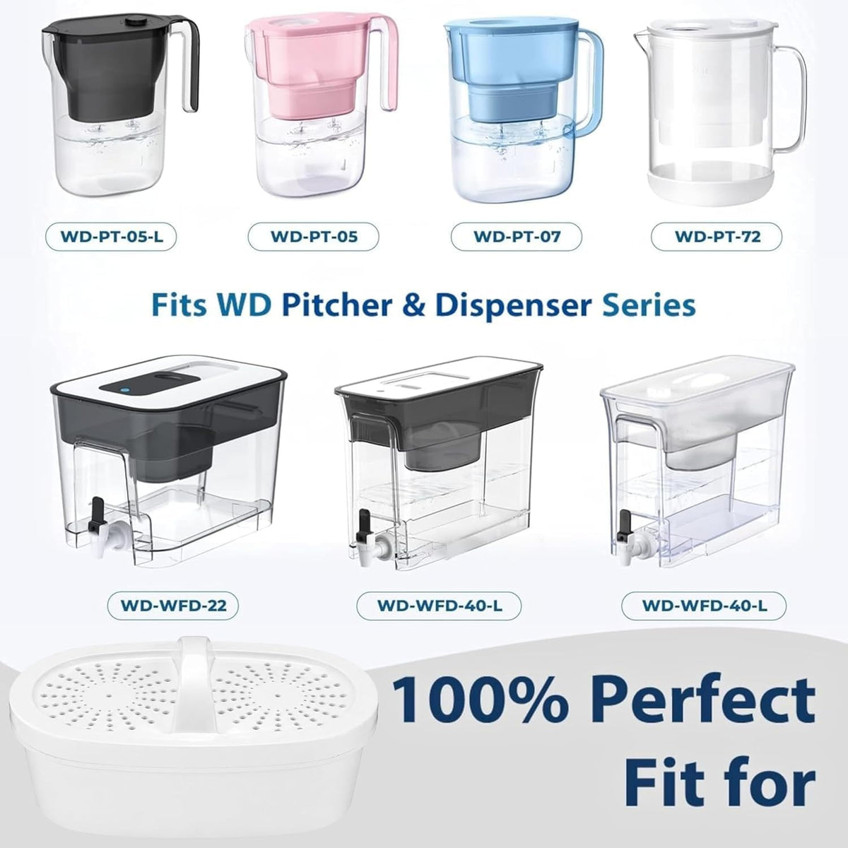 Water Filter Replacement for All Water (NEW 4 Pack)