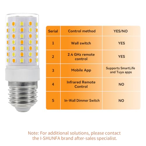 Smart E26 LED Bulbs with Remote Control and App Control